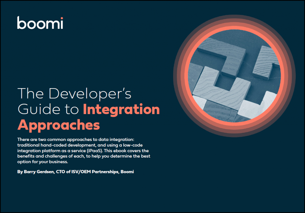 A Comprehensive Guide to Software Integration Techniques