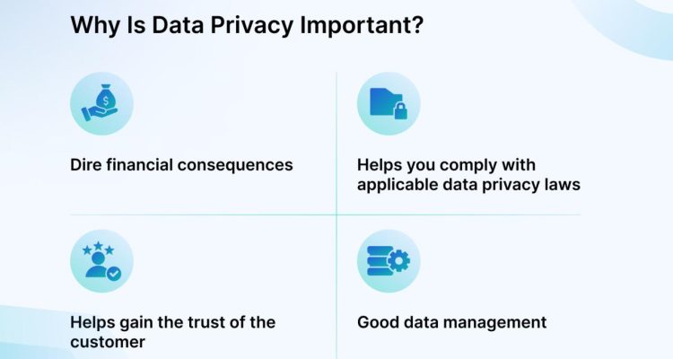 The Role of Data Privacy in Software Development