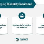 Understanding Disability Insurance and Its Benefits