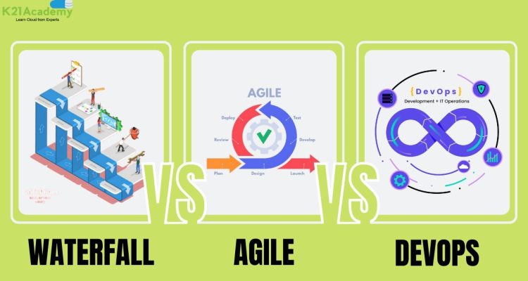 Agile vs Waterfall Which Software Development Methodology Is Best