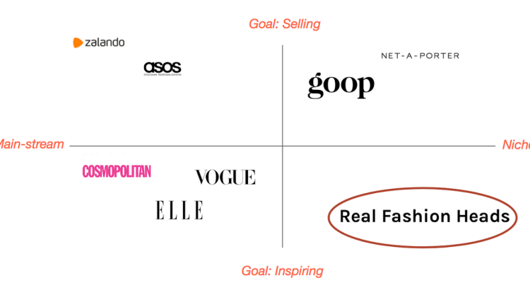 The Role of User Reviews in Fashion Purchase Decisions