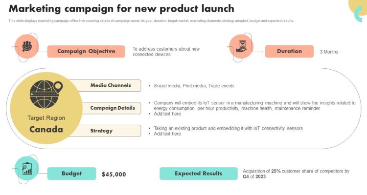 Launching a Lifestyle Podcast to Boost Product Awareness
