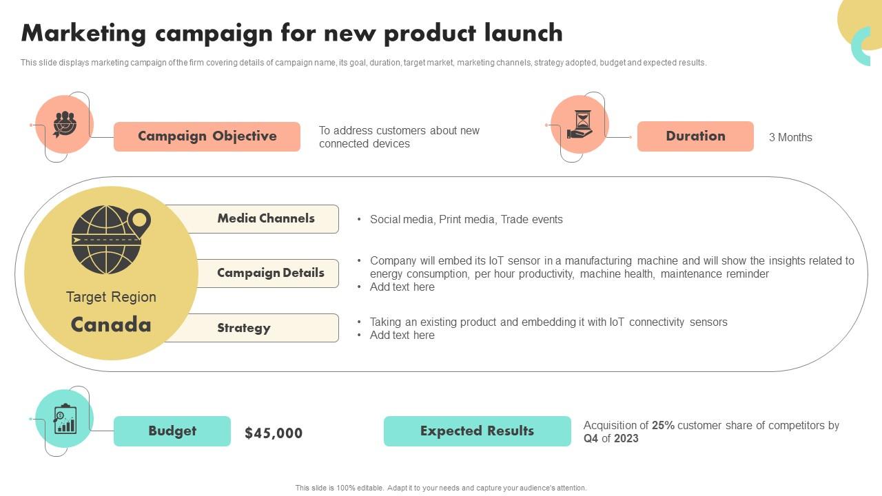 Launching a Lifestyle Podcast to Boost Product Awareness
