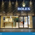 Retail Industry Reactions to Inflation and Consumer Prices