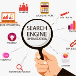 SEO for Gadget Stores Product Page Optimization