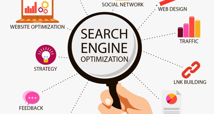 SEO for Gadget Stores Product Page Optimization
